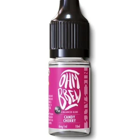 Candy Cherry by Ohm Brew
